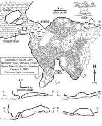 Plan and profiles of Coconut Crab Cave. Note the location of the spring in the cave entrance, at the sea level. 