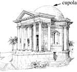 Fig. 1. The Temple of Venus at Baalbek showing cupola from Fletcher (1950) p.160.